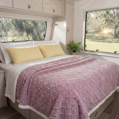 Sherpa Blanket
